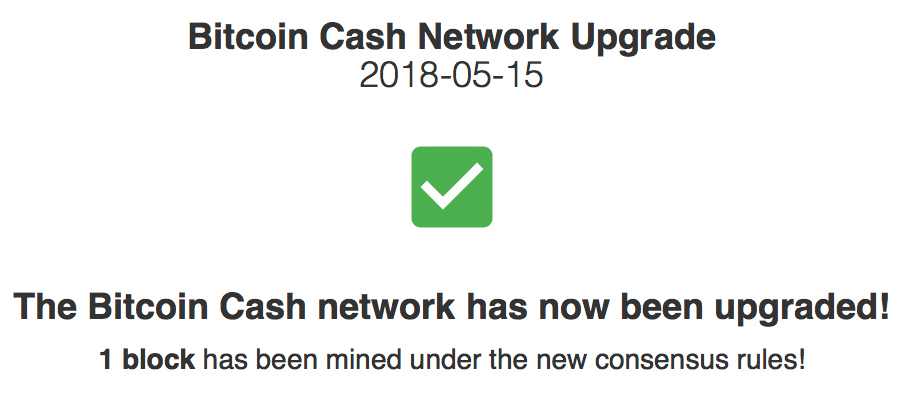 Bitcoin Cash Upgrade Milestone Complete: 32MB and New Features