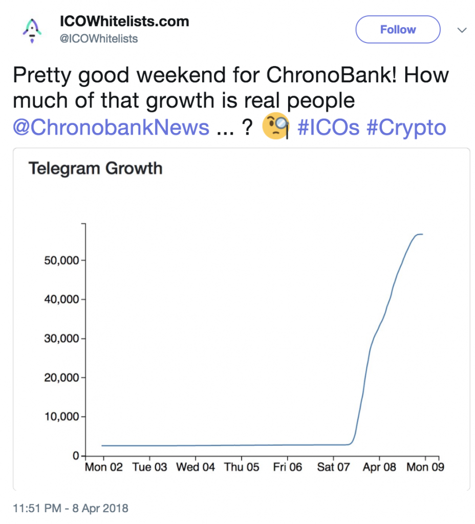 Telegram Bots Are Swamping Crypto Groups and Taking Tokens