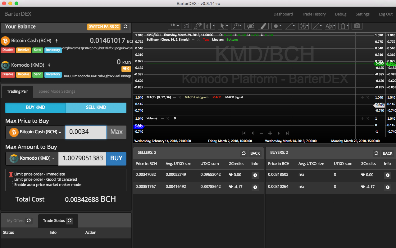 Testing Cryptocurrency Atomic Swaps With Barterdex