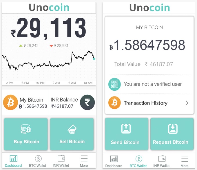 unocoin-ios-app