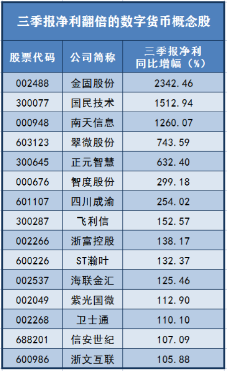 trustwallet如何使用(以下可能有点复杂)